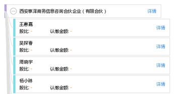 西安享泽商务信息咨询合伙企业（有限合伙）企业信息咨询深度解析